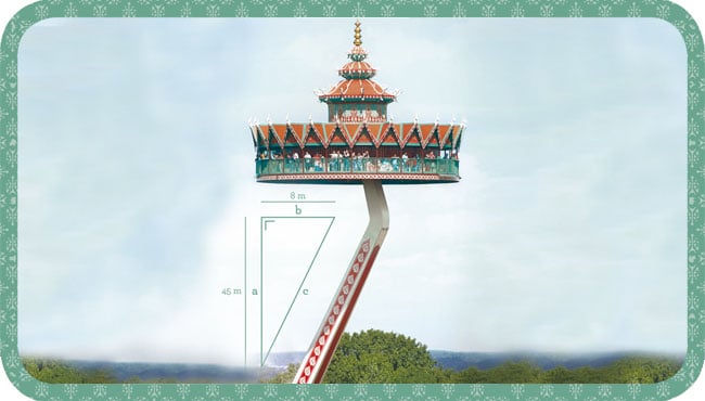 leskaart pagode